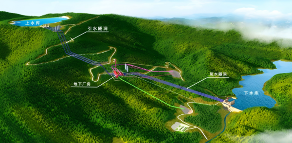吉林和龍抽蓄透視圖(1).png